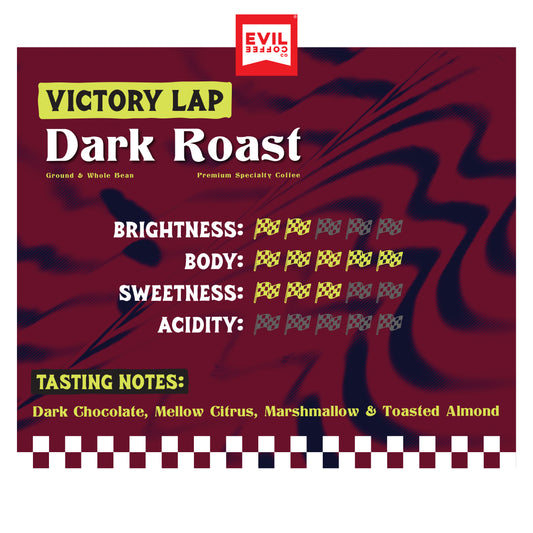 Victory Lap Dark Coffee